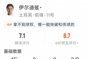 伊尔迪兹替补登场数据:6射0正,1关键传球,1次过人,评分7.1分