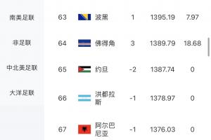 美国vs澳大利亚直播_美国vs澳大利亚免费在线直播_美国vs澳大利亚高清比赛直播