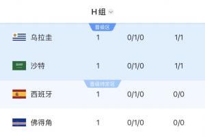民主刚果vs乌兹别克斯坦直播_民主刚果vs乌兹别克斯坦现场直播_民主刚果vs乌兹别克斯坦比赛回放