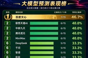 库拉索vs科特迪瓦直播_库拉索vs科特迪瓦在线观看_库拉索vs科特迪瓦现场直播