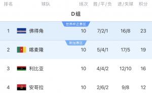 哥伦比亚vs葡萄牙直播_哥伦比亚vs葡萄牙在线直播_哥伦比亚vs葡萄牙高清比赛直播