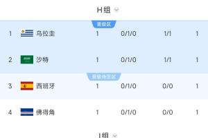 巴拉圭vs澳大利亚直播_巴拉圭vs澳大利亚现场直播_巴拉圭vs澳大利亚精彩集锦回放