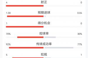 巴拿马vs克罗地亚直播_巴拿马vs克罗地亚在线观看无插件_巴拿马vs克罗地亚高清无插件