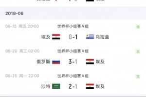 苏格兰vs巴西直播_苏格兰vs巴西世界杯直播_苏格兰vs巴西比赛回放