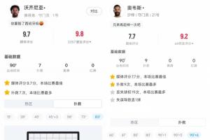 加拿大vs卡塔尔直播_加拿大vs卡塔尔在线观看_世界杯加拿大vs卡塔尔在线观看无插件