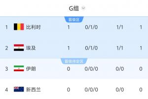 厄瓜多尔vs德国直播_厄瓜多尔vs德国免费在线直播_厄瓜多尔vs德国视频直播