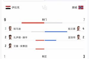 波黑vs卡塔尔直播_波黑vs卡塔尔免费高清直播_世界杯波黑vs卡塔尔在线观看无插件