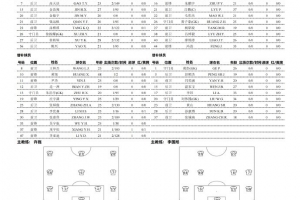 约旦vs阿根廷直播_约旦vs阿根廷免费观看直播在线_世界杯约旦vs阿根廷在线观看无插件