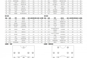 塞内加尔vs伊拉克直播_塞内加尔vs伊拉克免费高清直播_塞内加尔vs伊拉克免费在线直播