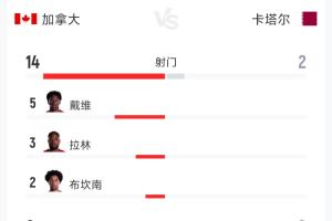 比利时vs伊朗直播_比利时vs伊朗高清无插件_比利时vs伊朗比赛回放