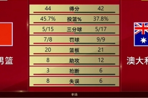 民主刚果vs乌兹别克斯坦直播_民主刚果vs乌兹别克斯坦高清无插件_民主刚果vs乌兹别克斯坦高清比赛直播