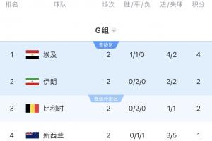 哥伦比亚vs民主刚果直播_世界杯哥伦比亚vs民主刚果直播_哥伦比亚vs民主刚果在线观看