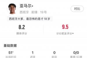 新西兰vs比利时直播_新西兰vs比利时现场直播_新西兰vs比利时精彩集锦回放