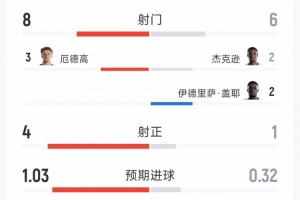 约旦vs阿根廷直播_约旦vs阿根廷现场直播_约旦vs阿根廷视频直播