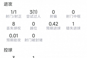 佛得角vs沙特直播_世界杯佛得角vs沙特在线观看无插件_佛得角vs沙特赛事直播