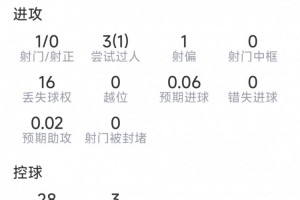 摩洛哥vs海地直播_摩洛哥vs海地世界杯直播_摩洛哥vs海地现场直播