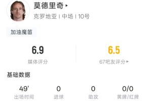 日本vs瑞典直播_世界杯日本vs瑞典直播_日本vs瑞典免费在线直播
