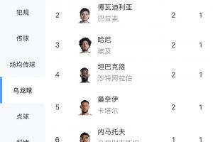 库拉索vs科特迪瓦直播_库拉索vs科特迪瓦世界杯直播_库拉索vs科特迪瓦免费观看直播在线