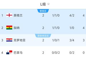 新西兰vs比利时直播_新西兰vs比利时在线观看_新西兰vs比利时超清在线直播