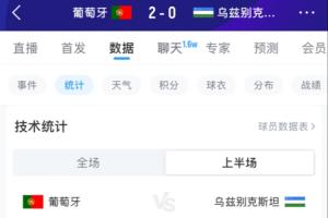 哥伦比亚vs葡萄牙直播_哥伦比亚vs葡萄牙免费观看直播在线_哥伦比亚vs葡萄牙精彩集锦回放
