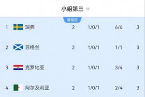 佛得角vs沙特阿拉伯直播_世界杯佛得角vs沙特阿拉伯直播_世界杯佛得角vs沙特阿拉伯在线观看
