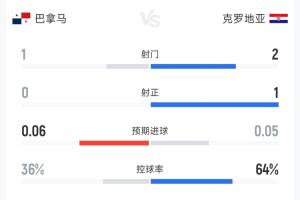 南非vs韩国直播_南非vs韩国超清在线直播_南非vs韩国直播全场录像