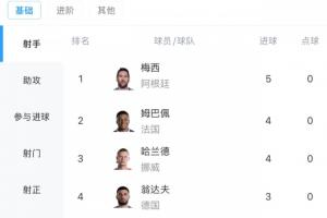 哥伦比亚vs葡萄牙直播_哥伦比亚vs葡萄牙免费高清直播_哥伦比亚vs葡萄牙在线直播