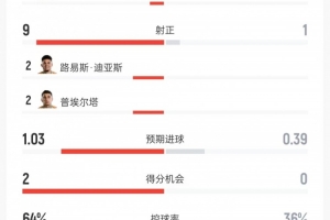 佛得角vs沙特阿拉伯直播_世界杯佛得角vs沙特阿拉伯在线观看_佛得角vs沙特阿拉伯高清比赛直播