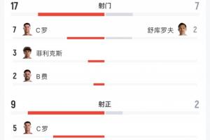 厄瓜多尔vs德国直播_世界杯厄瓜多尔vs德国在线观看_厄瓜多尔vs德国现场直播
