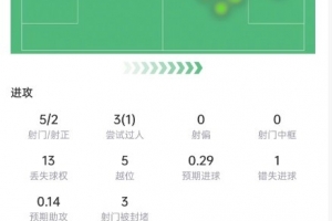 巴拿马vs英格兰直播_世界杯巴拿马vs英格兰直播_巴拿马vs英格兰免费观看直播在线