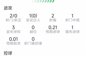 巴拿马vs英格兰直播_巴拿马vs英格兰免费高清直播_巴拿马vs英格兰高清比赛直播