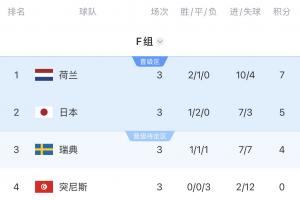 阿根廷vs佛得角直播_阿根廷vs佛得角赛事直播_阿根廷vs佛得角高清比赛直播