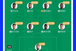 西班牙vs奥地利直播_世界杯西班牙vs奥地利在线观看无插件_西班牙vs奥地利超清在线直播
