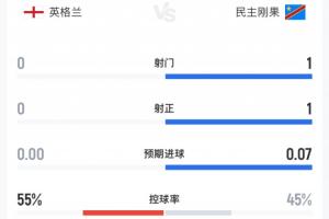 加拿大vs摩洛哥直播_加拿大vs摩洛哥超清在线直播_加拿大vs摩洛哥视频直播