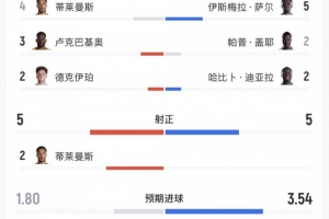 哥伦比亚vs加纳直播_世界杯哥伦比亚vs加纳在线观看_哥伦比亚vs加纳超清在线直播