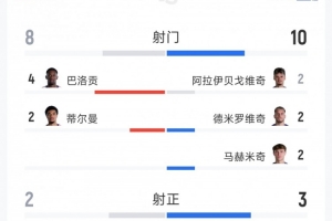 巴拉圭vs法国直播_巴拉圭vs法国世界杯直播_巴拉圭vs法国超清在线直播