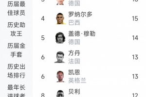 巴西vs挪威直播_世界杯巴西vs挪威直播_巴西vs挪威高清比赛直播
