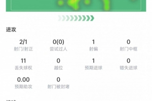 墨西哥vs英格兰直播_墨西哥vs英格兰世界杯直播_墨西哥vs英格兰视频直播
