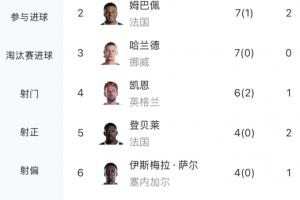 西班牙vs比利时直播_西班牙vs比利时比赛直播_西班牙vs比利时在线观看无插件